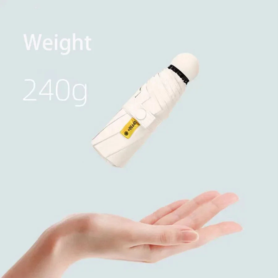 Rain&Shine™ - Compact Umbrella