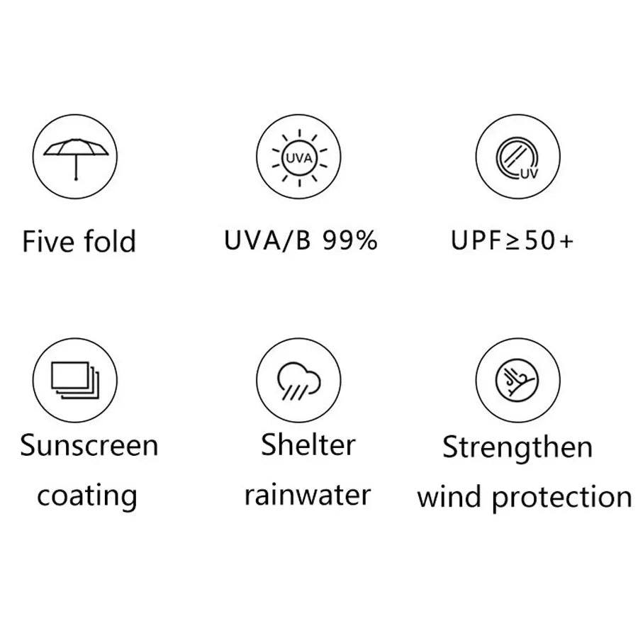 Rain&Shine™ - Compact Umbrella